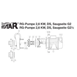 Sechskantmutter Für Fitstar-Jet Pumpe 2,6kW POS 2c