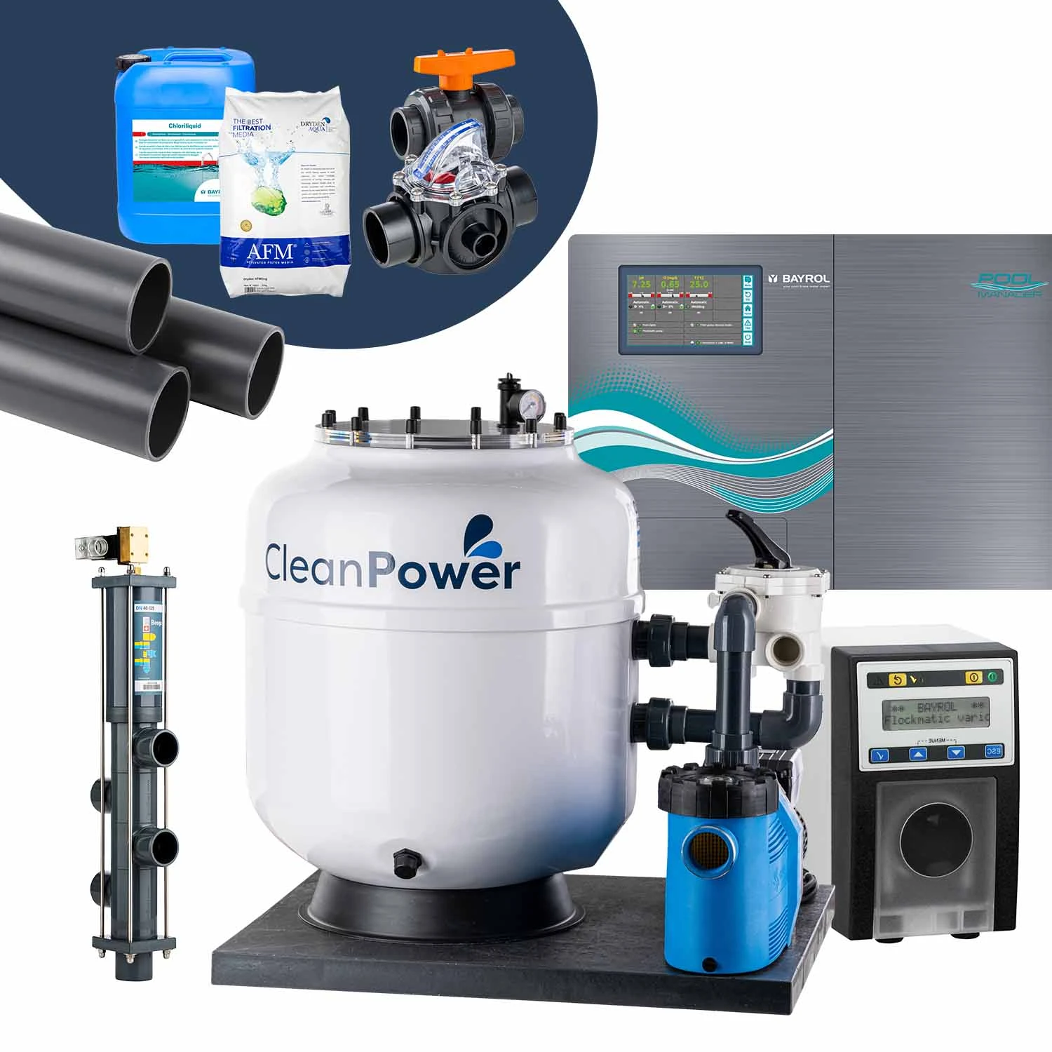 Pooltechnik Komplettset Premium GFK 3 Pooltechnik Komplettset Premium GFK