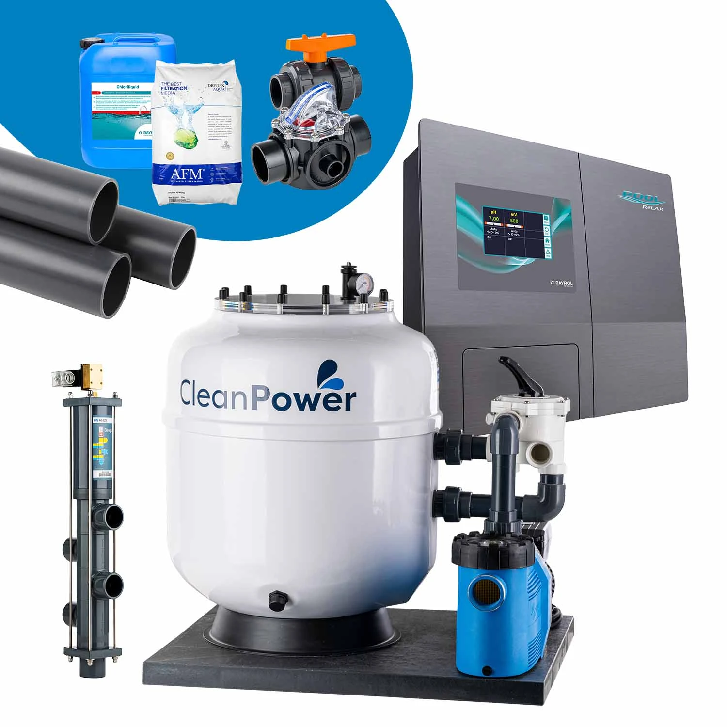 Pooltechnik Komplettset Comfort GFK 3 Pooltechnik Komplettset Comfort GFK