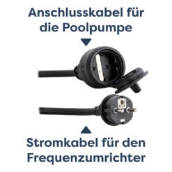 AquaForte ISAVER-X Frequenzumrichter 10 AquaForte ISAVER-X Frequenzumrichter -Swimmingpool Verkaufsladen aquaforte inverx frequenzumrichter kabel