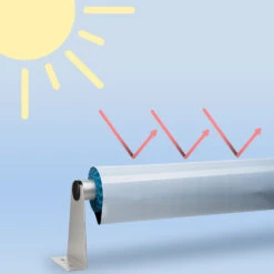 Reflektierende Aufbewahrungsfolie Per Lfm. 9 Reflektierende Aufbewahrungsfolie Per Lfm. -Swimmingpool Verkaufsladen reflektierende Abdeckung fu r Solarfolie 4GKXymdi7YBaoJ